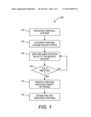 SUMMARIZING MEDICAL CONTENT WITH ITERATIVE SIMPLIFICATION RULES diagram and image