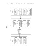 APPARATUS AND METHOD FOR PROVIDING IMAGE diagram and image