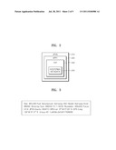 APPARATUS AND METHOD FOR PROVIDING IMAGE diagram and image