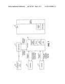 METHOD AND SYSTEM FOR IMPLEMENTING AND MANAGING AN ENTERPRISE IDENTITY     MANAGEMENT FOR DISTRIBUTED SECURITY IN A COMPUTER SYSTEM diagram and image