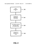 METHOD AND SYSTEM FOR IMPLEMENTING AND MANAGING AN ENTERPRISE IDENTITY     MANAGEMENT FOR DISTRIBUTED SECURITY IN A COMPUTER SYSTEM diagram and image