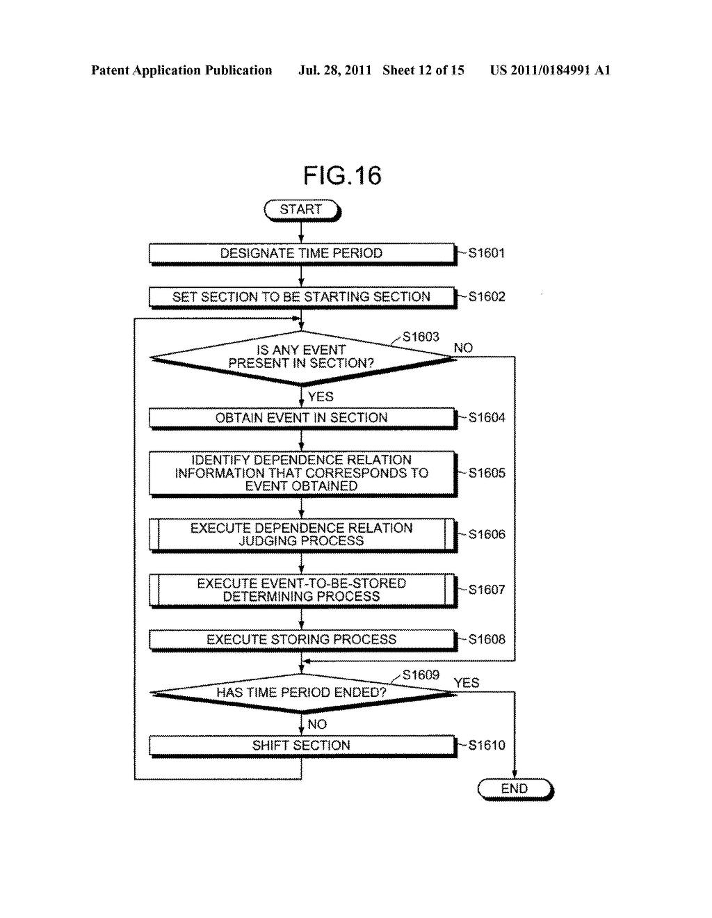 INFORMATION MANAGING COMPUTER PRODUCT, APPARATUS, AND METHOD - diagram, schematic, and image 13