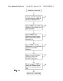 Independent Access to Virtual Machine Desktop Content diagram and image