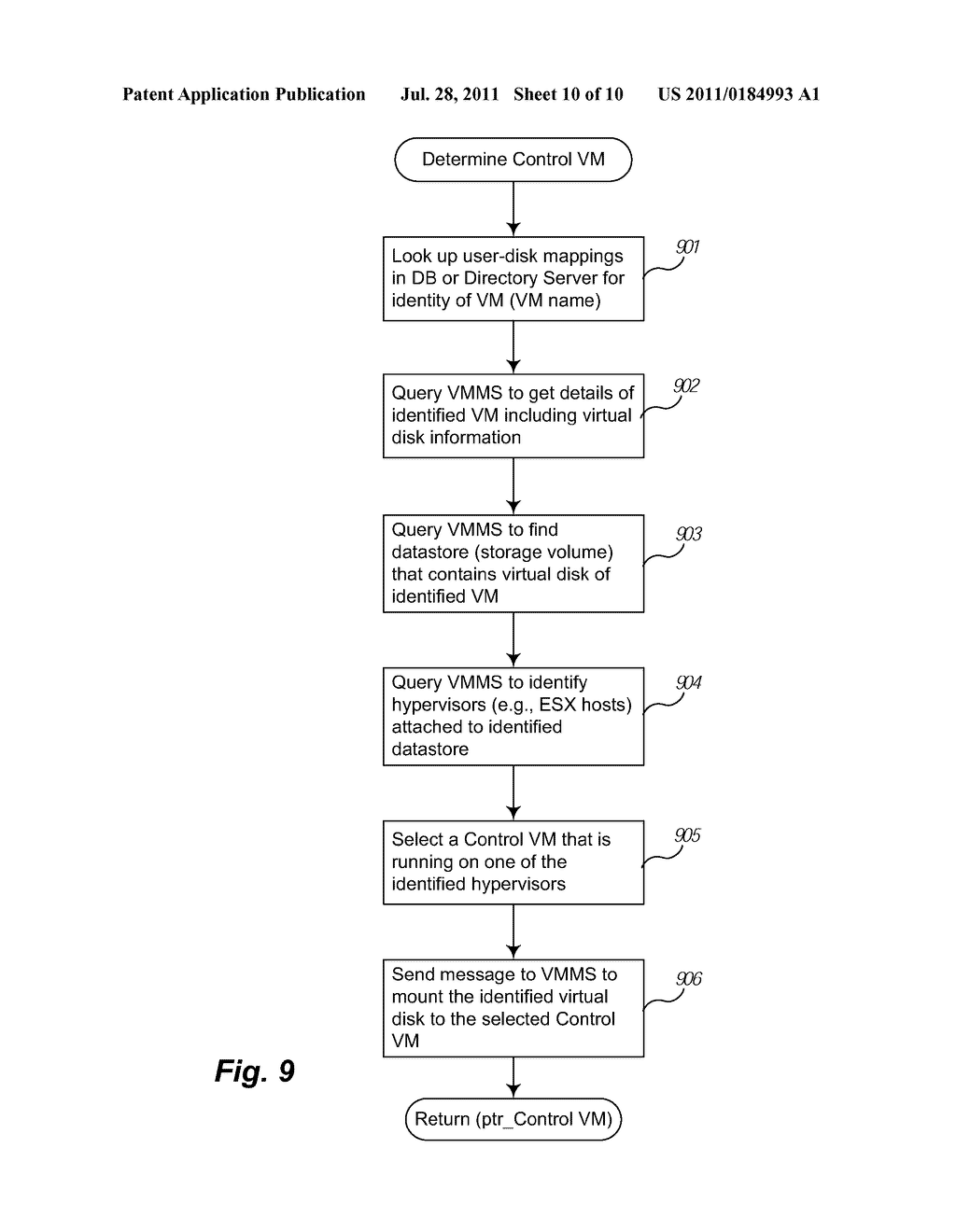 Independent Access to Virtual Machine Desktop Content - diagram, schematic, and image 11