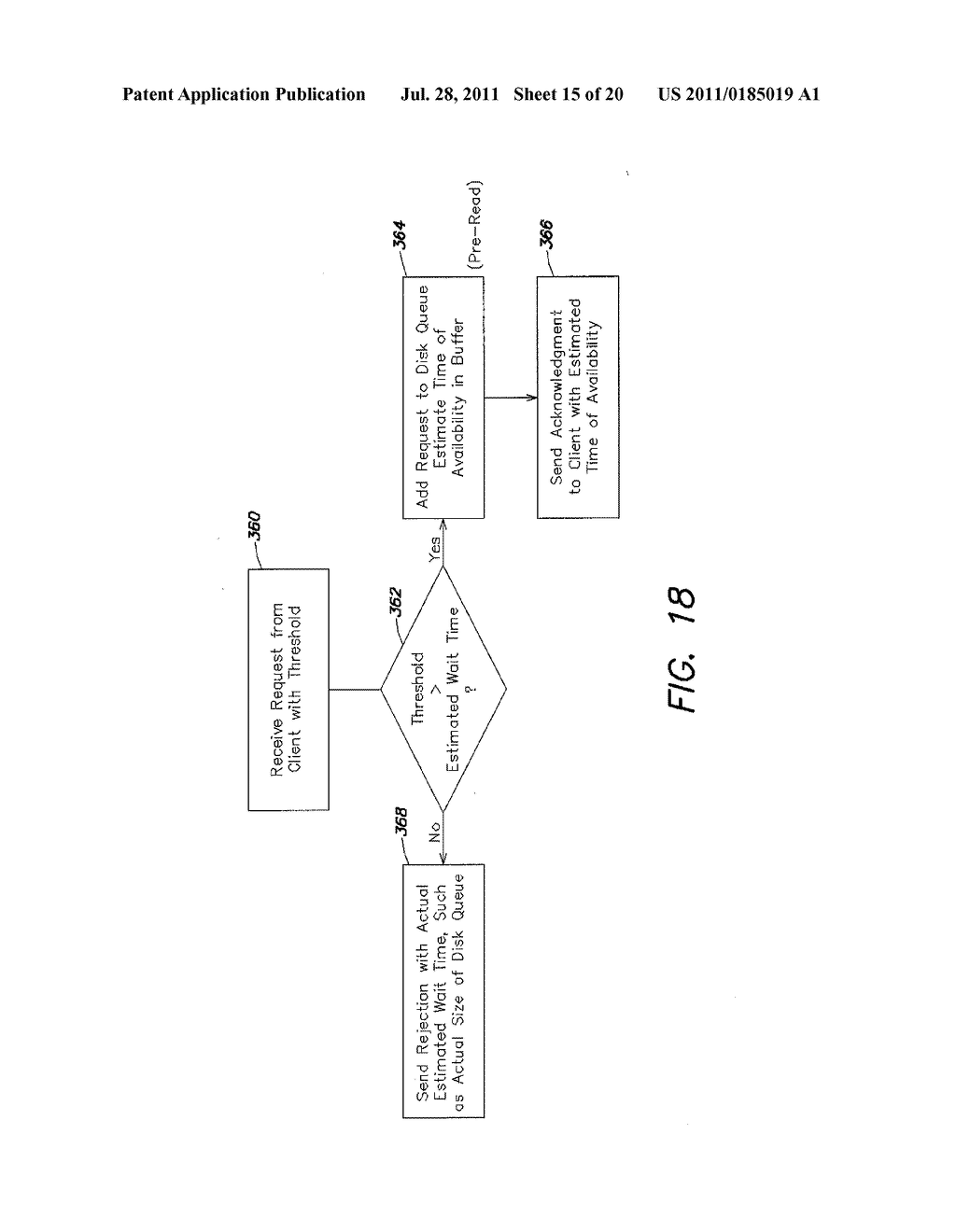 COMPUTER SYSTEM AND PROCESS FOR TRANSFERRING MULTIPLE HIGH BANDWIDTH     STREAMS OF DATA BETWEEN MULTIPLE STORAGE UNITS AND MULTIPLE APPLICATIONS     IN A SCALABLE AND RELIABLE MANNER - diagram, schematic, and image 16