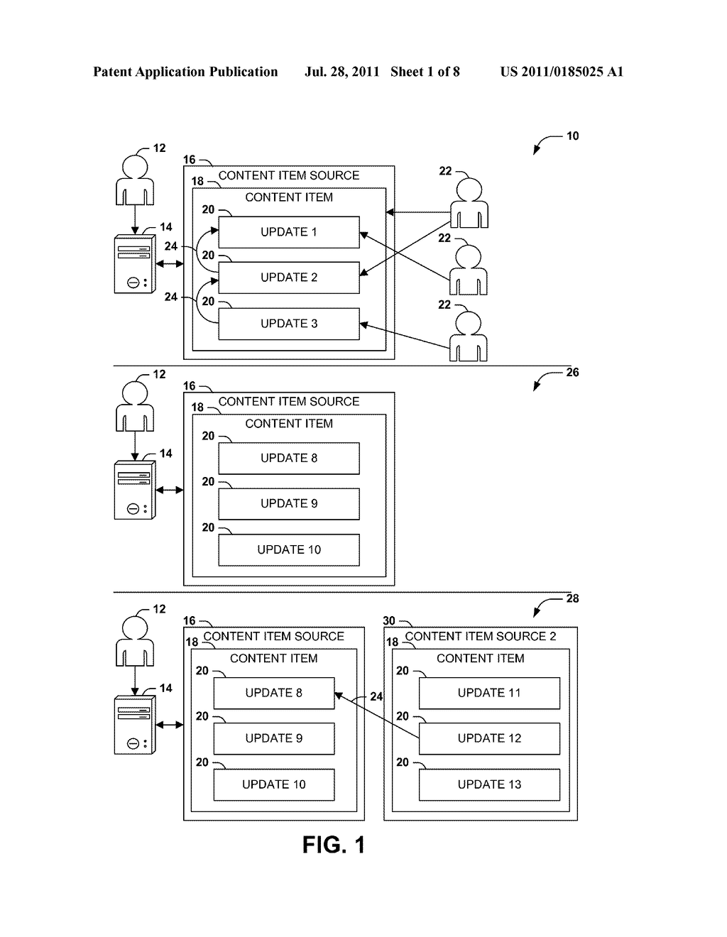 FOLLOWING CONTENT ITEM UPDATES VIA CHAT GROUPS - diagram, schematic, and image 02