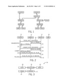 Message Passing Framework for Audio/Video Streaming in a Topology of     Devices diagram and image