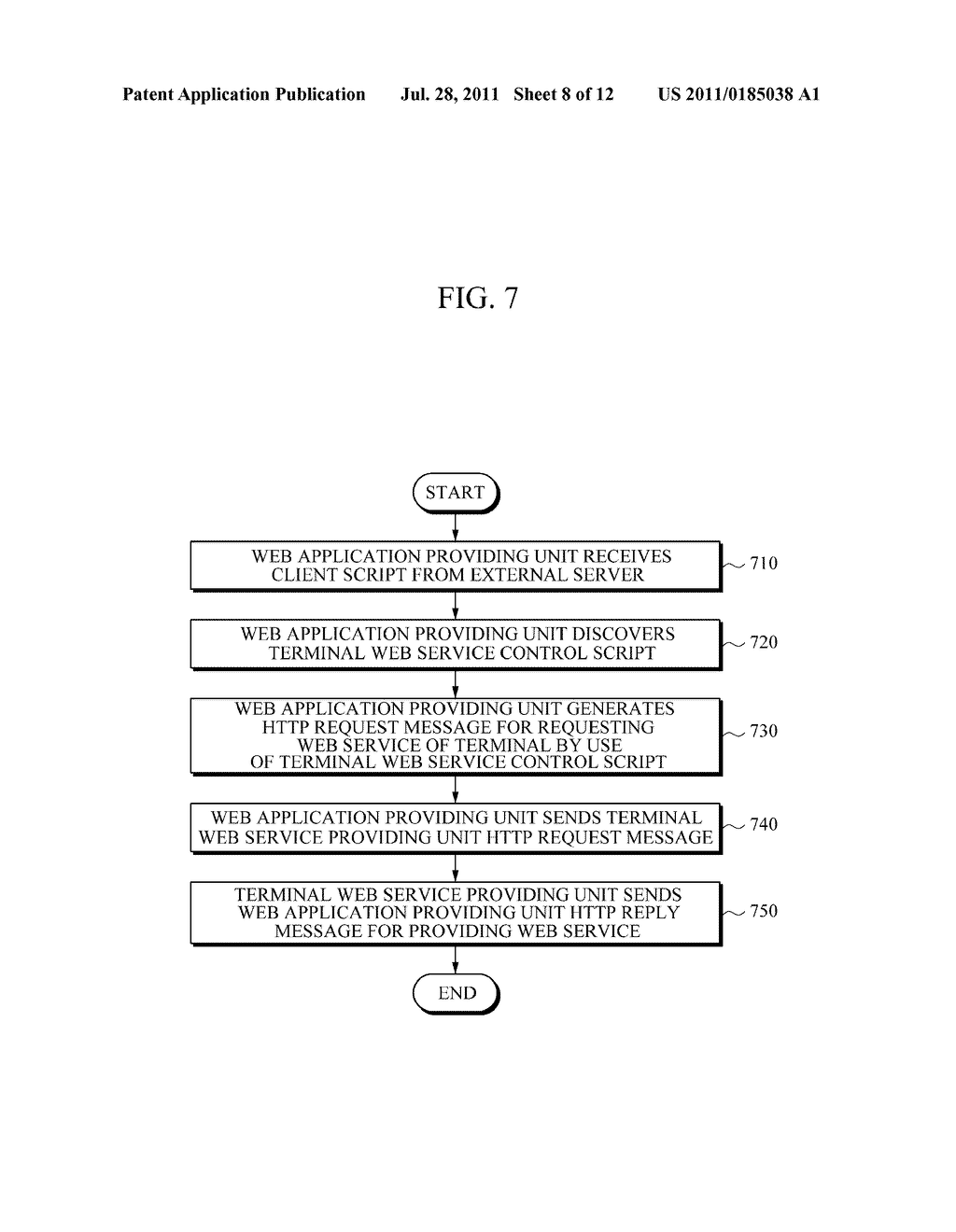 APPARATUS AND METHOD FOR PROVIDING A TERMINAL WEB SERVICE - diagram, schematic, and image 09