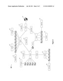 SYSTEM AND METHOD FOR CORRELATING NETWORK IDENTITIES AND ADDRESSES diagram and image