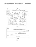 SYSTEM AND METHOD FOR FAIR AND ECONOMICAL RESOURCE PARTITIONING USING     VIRTUAL HYPERVISOR diagram and image