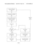 SYSTEM AND METHOD FOR FAIR AND ECONOMICAL RESOURCE PARTITIONING USING     VIRTUAL HYPERVISOR diagram and image