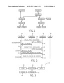 Audio/Video Streaming in a Topology of Devices diagram and image