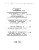 Audio/Video Streaming in a Topology of Devices diagram and image