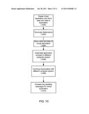 SYSTEMS AND METHODS FOR NETWORK VIRTUALIZATION diagram and image