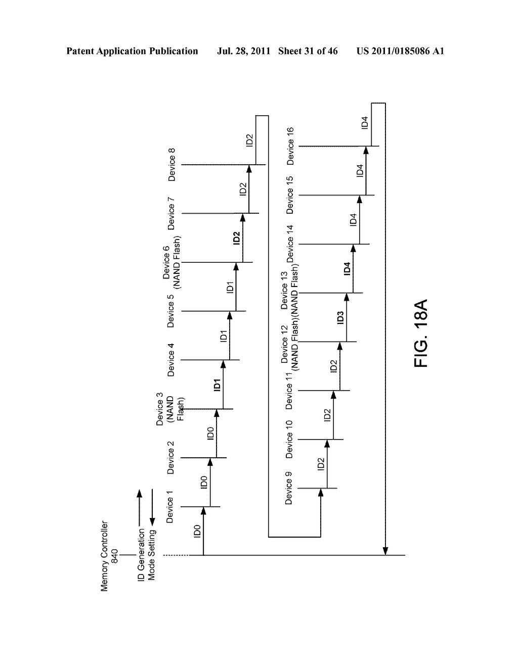 APPARATUS AND METHOD FOR PRODUCING DEVICE IDENTIFIERS FOR SERIALLY     INTERCONNECTED DEVICES OF MIXED TYPE - diagram, schematic, and image 32