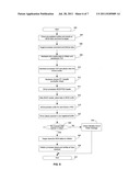 Method and System for Supporting Hardware Acceleration for iSCSI Read and     Write Operations and iSCSI Chimney diagram and image