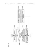 MEMORY CARD SUPPLEMENTED WITH WIRELESS COMMUNICATION MODULE, TERMINAL FOR     USING SAME, MEMORY CARD INCLUDING WPAN COMMUNICATION MODULE, AND WPAN     COMMUNICATION METHOD USING SAME diagram and image