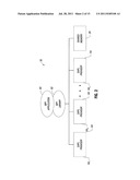 Virtual Heterogeneous Channel For Message Passing diagram and image