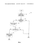 Virtual Heterogeneous Channel For Message Passing diagram and image