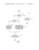 Virtual Heterogeneous Channel For Message Passing diagram and image