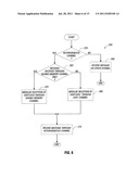 Virtual Heterogeneous Channel For Message Passing diagram and image