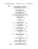 Virtual Heterogeneous Channel For Message Passing diagram and image