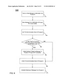 Virtual Heterogeneous Channel For Message Passing diagram and image