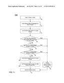 Virtual Heterogeneous Channel For Message Passing diagram and image