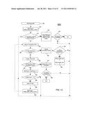 Virtual Heterogeneous Channel For Message Passing diagram and image