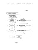 Virtual Heterogeneous Channel For Message Passing diagram and image