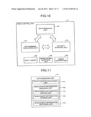 MEMORY SYSTEM diagram and image