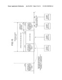 MEMORY SYSTEM diagram and image