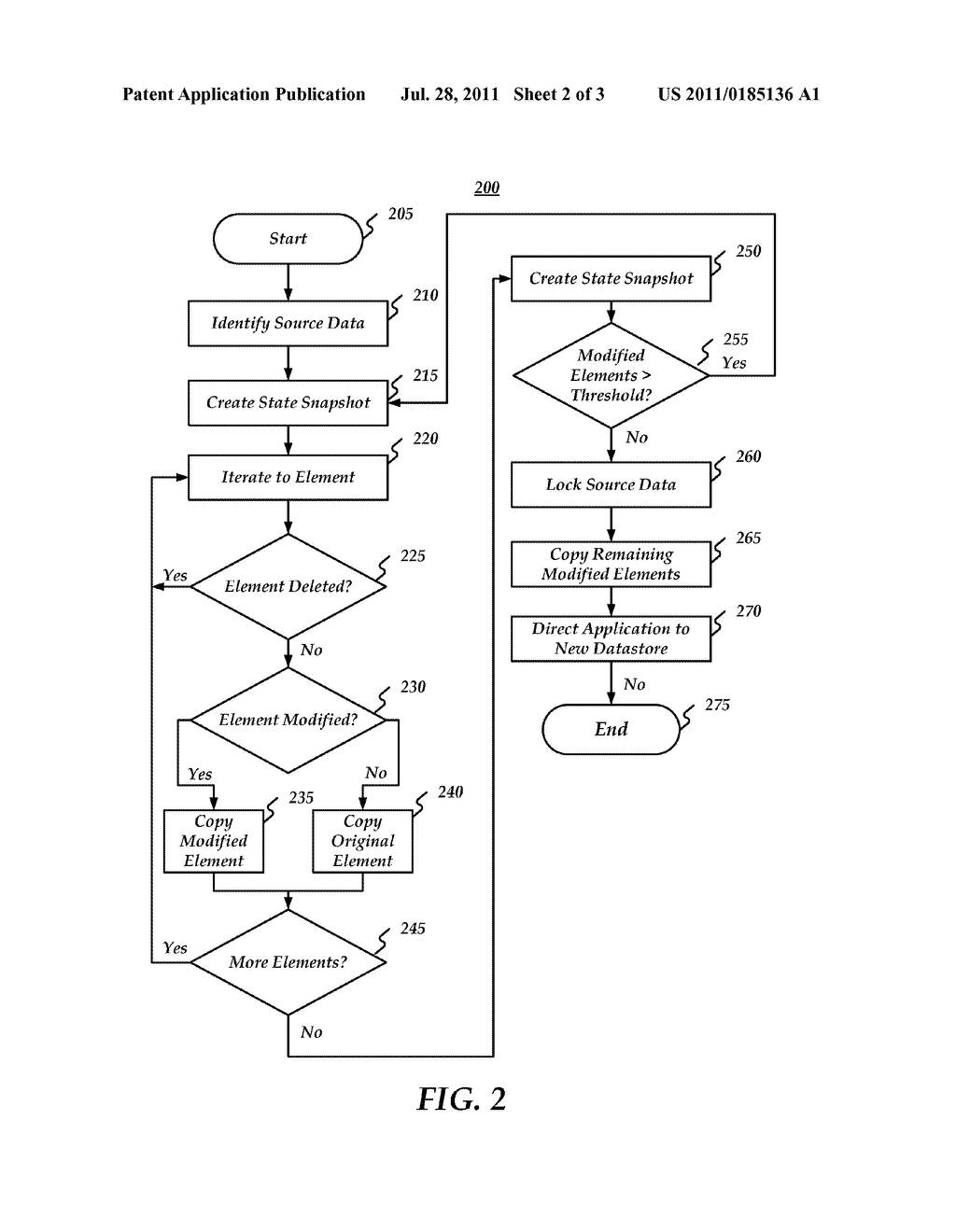 MOVING LARGE DYNAMIC DATASETS VIA INCREMENTAL CHANGE SYNCHRONIZATION - diagram, schematic, and image 03