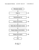 INFORMATION PROCESSING APPARATUS AND DATA SAVING ACCELERATION METHOD OF     THE INFORMATION PROCESSING APPARATUS diagram and image