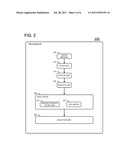 PROCESSOR INCLUDING AGE TRACKING OF ISSUE QUEUE INSTRUCTIONS diagram and image