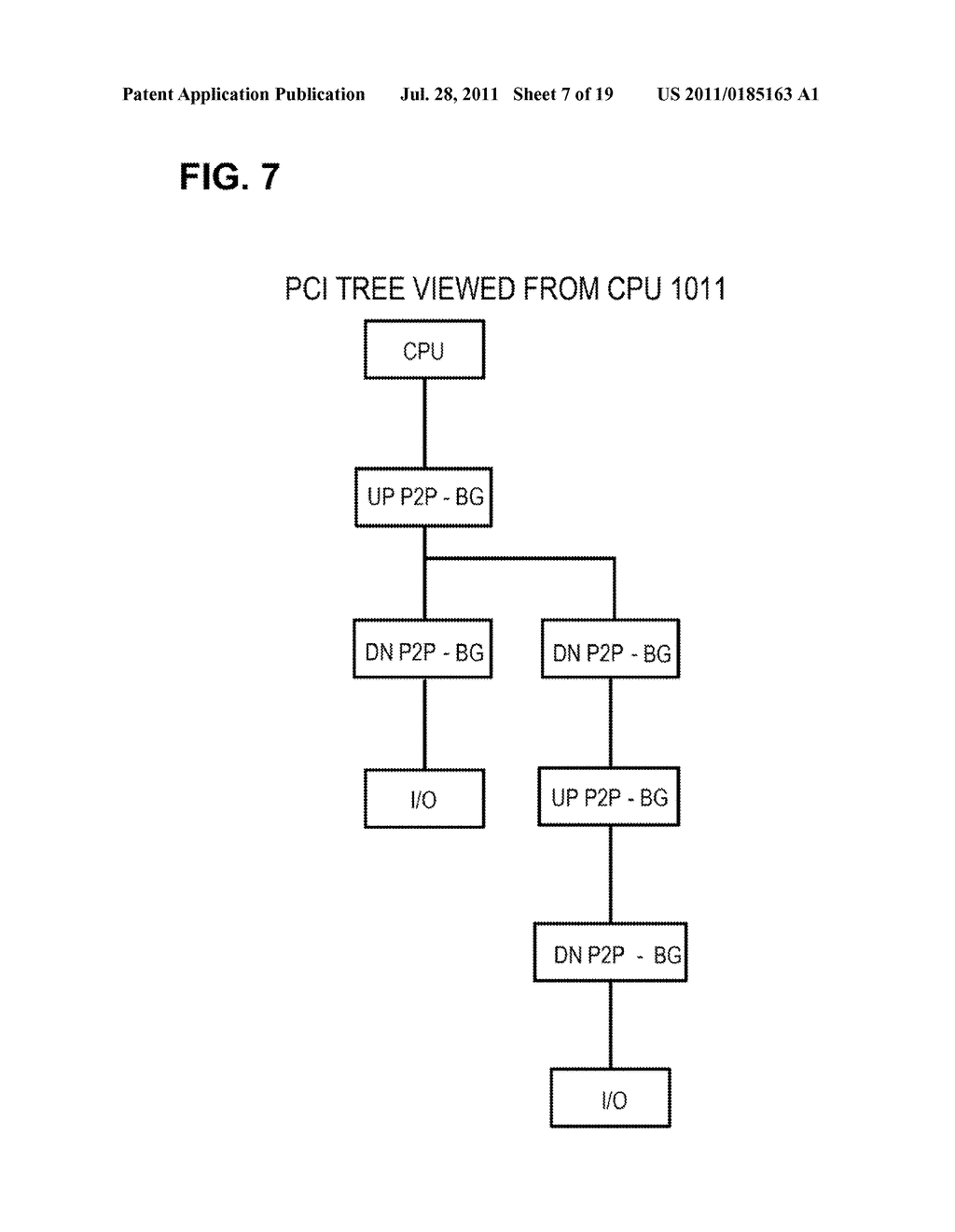 MULTI-ROOT PCI EXPRESS SWITCH, BOOT METHOD THEREOF, AND MULTI-ROOT PCI     MANAGER PROGRAM - diagram, schematic, and image 08