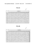 CHANGE IMPACT RESEARCH SUPPORT DEVICE AND CHANGE IMPACT RESEARCH SUPPORT     METHOD diagram and image