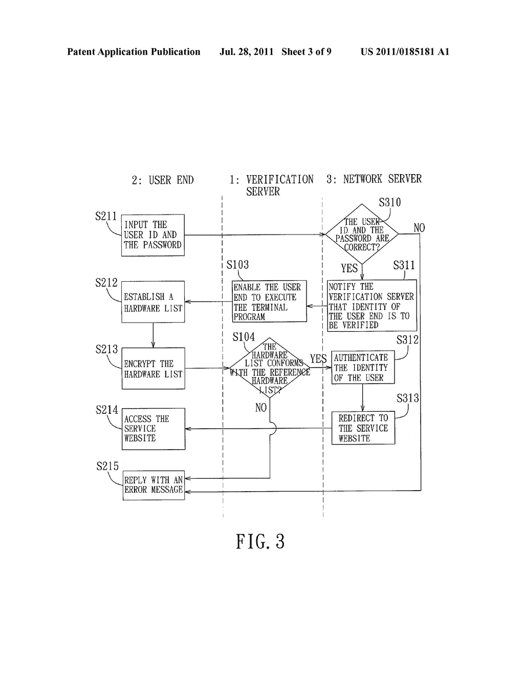 NETWORK AUTHENTICATION METHOD AND DEVICE FOR IMPLEMENTING THE SAME - diagram, schematic, and image 04