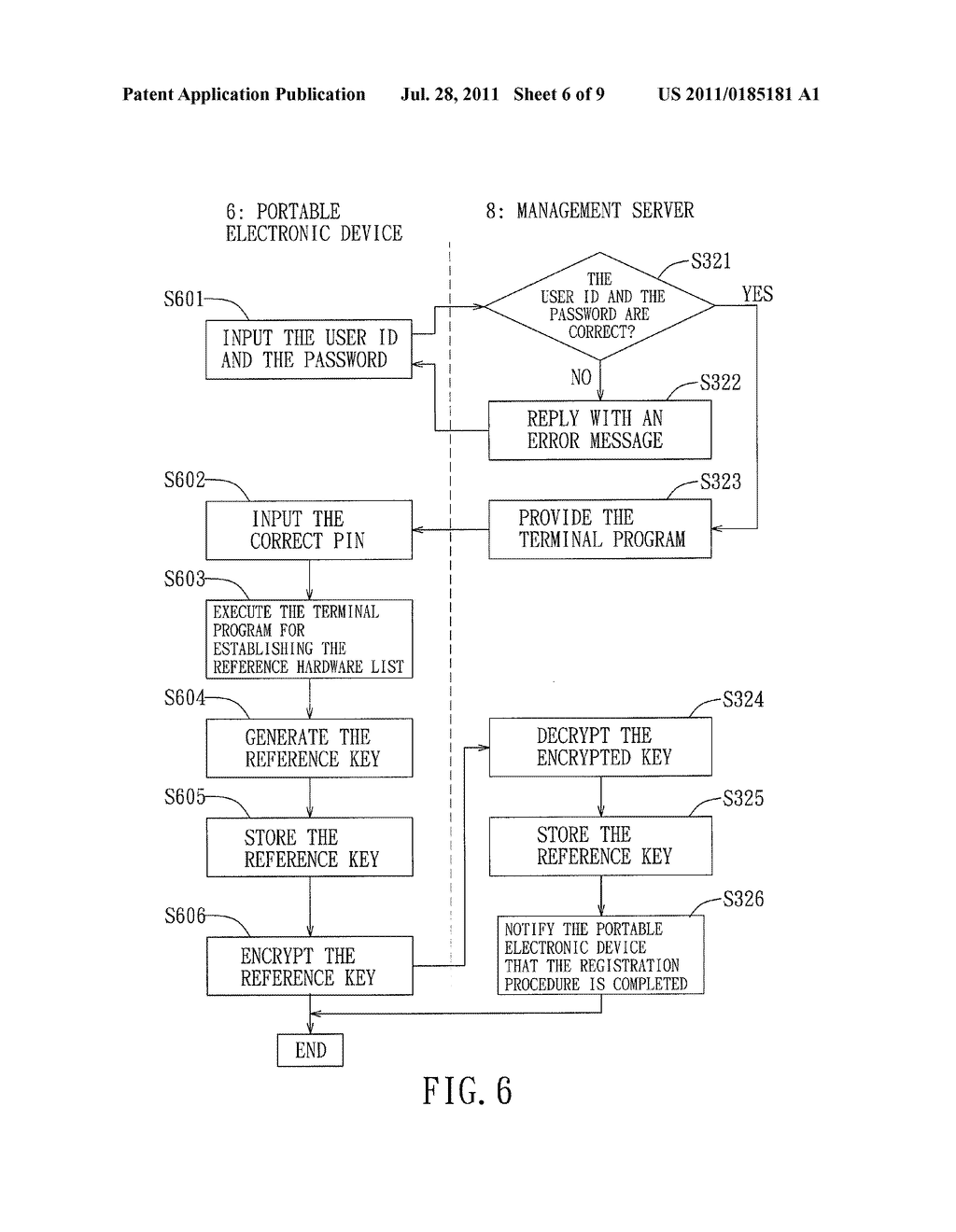 NETWORK AUTHENTICATION METHOD AND DEVICE FOR IMPLEMENTING THE SAME - diagram, schematic, and image 07