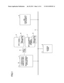 PERIPHERAL DEVICE, NETWORK SYSTEM, COMMUNICATION PROCESSING METHOD diagram and image