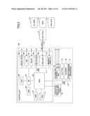 PERIPHERAL DEVICE, NETWORK SYSTEM, COMMUNICATION PROCESSING METHOD diagram and image