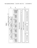 PERIPHERAL DEVICE, NETWORK SYSTEM, COMMUNICATION PROCESSING METHOD diagram and image