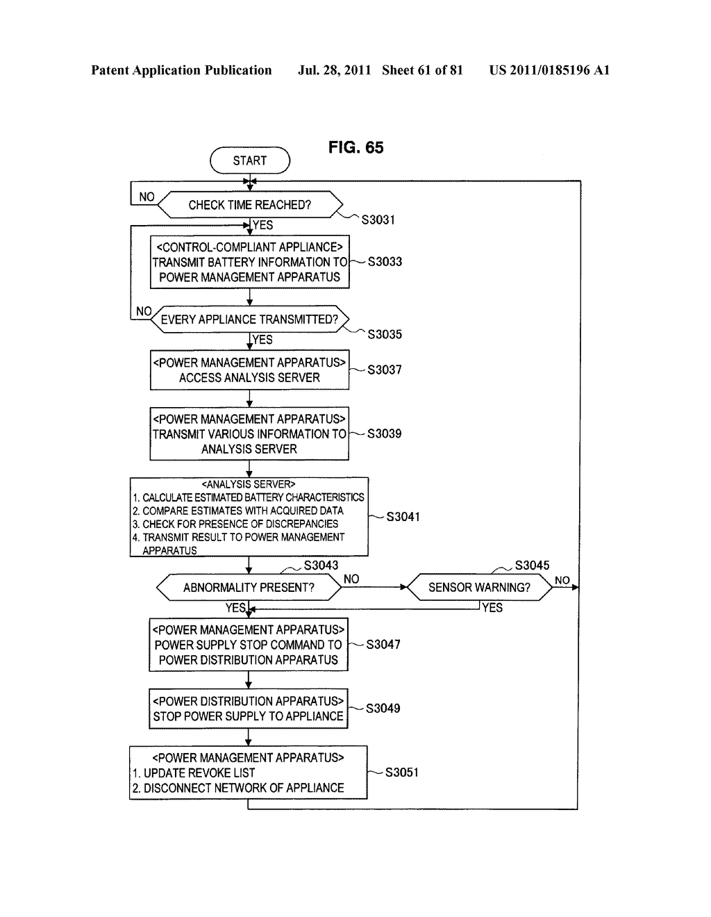 Power Management Apparatus, Electronic Appliance, and Method of Managing     Power - diagram, schematic, and image 62