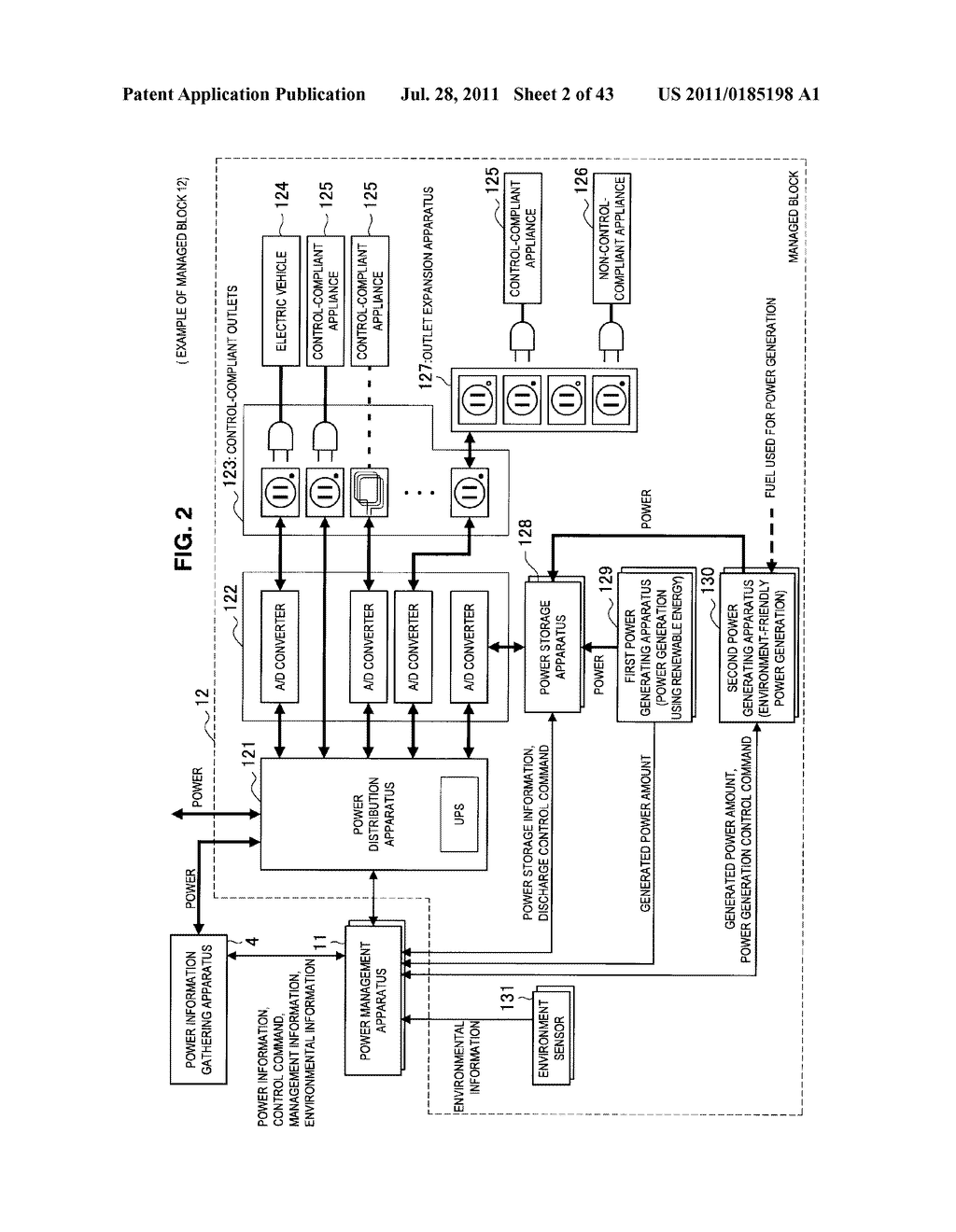 ELECTRONIC APPLIANCE, POWER MANAGEMENT APPARATUS, AND METHOD OF     IDENTIFYING APPLIANCE - diagram, schematic, and image 03