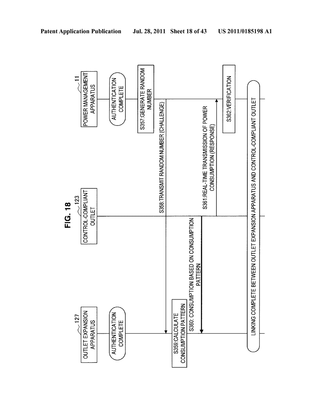 ELECTRONIC APPLIANCE, POWER MANAGEMENT APPARATUS, AND METHOD OF     IDENTIFYING APPLIANCE - diagram, schematic, and image 19