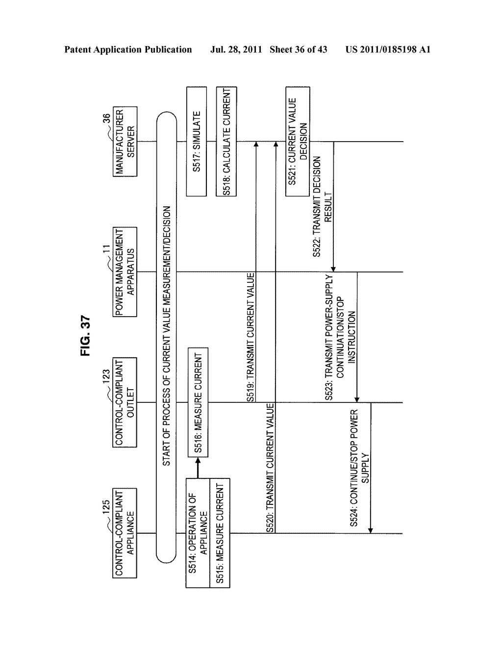 ELECTRONIC APPLIANCE, POWER MANAGEMENT APPARATUS, AND METHOD OF     IDENTIFYING APPLIANCE - diagram, schematic, and image 37