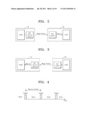 METHOD AND APPARATUS FOR WAKING DEVICE FROM POWER SAVE MODE diagram and image