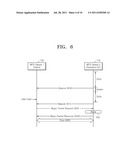 METHOD AND APPARATUS FOR WAKING DEVICE FROM POWER SAVE MODE diagram and image