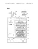 STORAGE SYSTEM AND ITS POWER CONTROL METHOD diagram and image