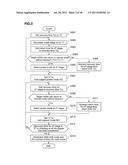 STORAGE SYSTEM AND ITS POWER CONTROL METHOD diagram and image